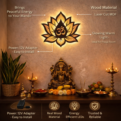 Divine Lotus OM LED Wall Light